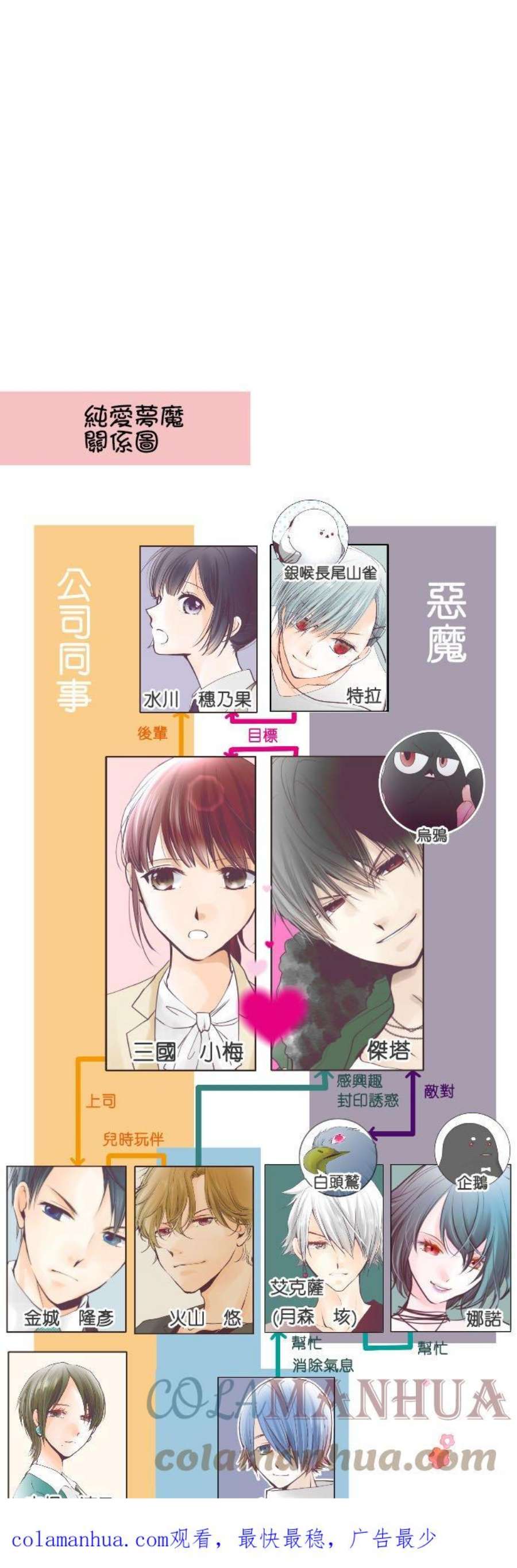 纯爱梦魔漫画,135_ 交涉对象 29图