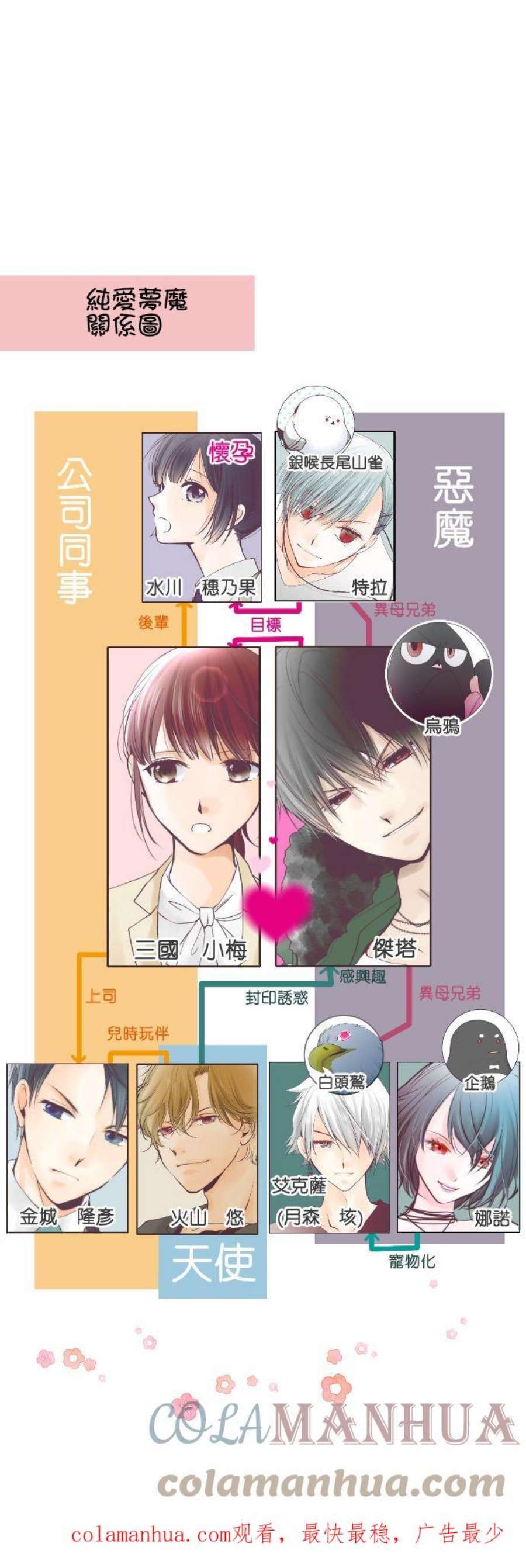 纯爱梦魔漫画,140_ 因爱致死？ 31图