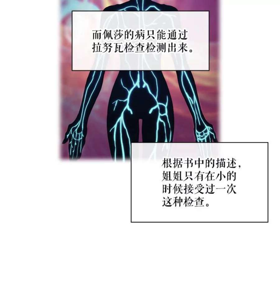 当恶女恋爱时漫画免费阅读漫画,3.计划生成中 75图