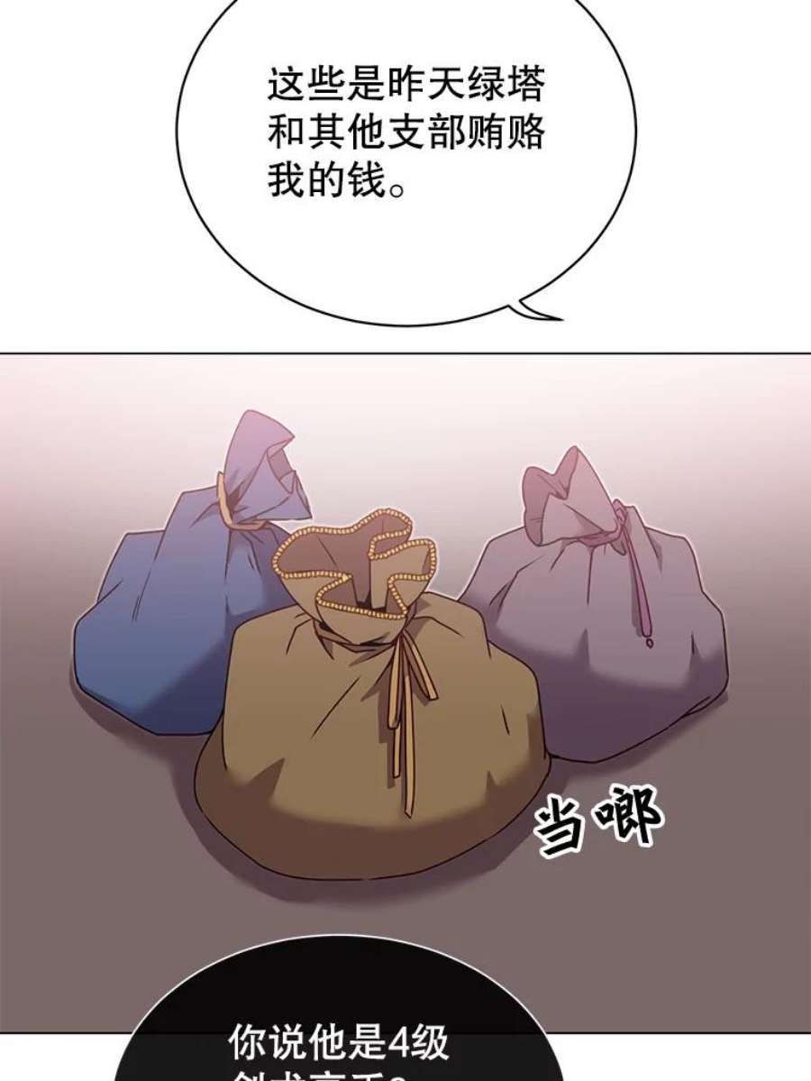 顶级英雄归来7漫画网漫画,40.绿塔的贿赂 51图