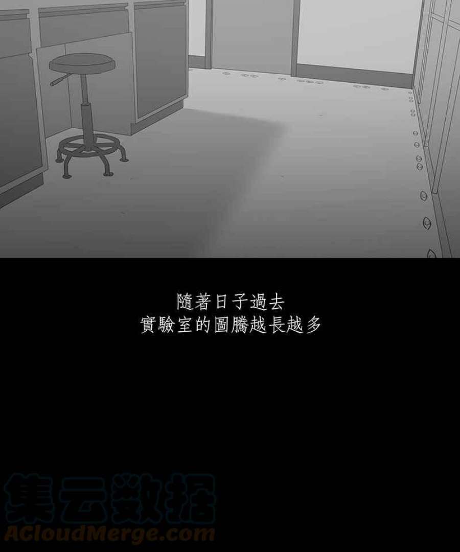 黑盒子悟空地图漫画,[第65话] 蚂蚁教(3)7图