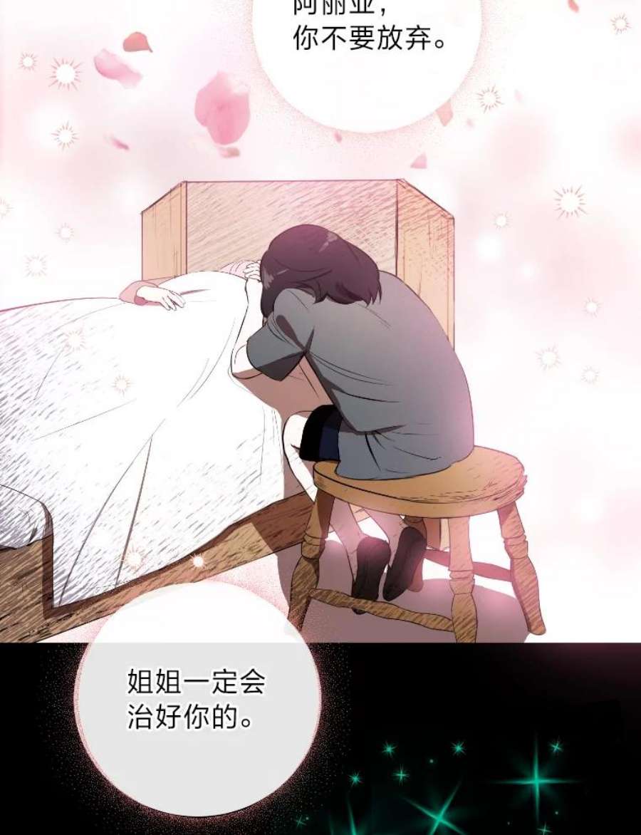 护爱之剑漫画,1.失忆的前半生 26图