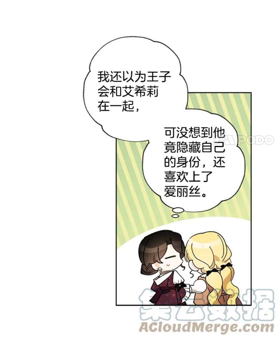 灰姑娘的善良继母电视剧漫画,77.莫名的头痛 19图