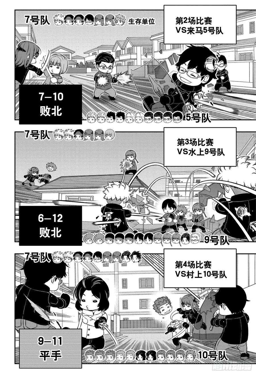 境界触发者漫画,第224话 远征选拔测试㉒ 18图