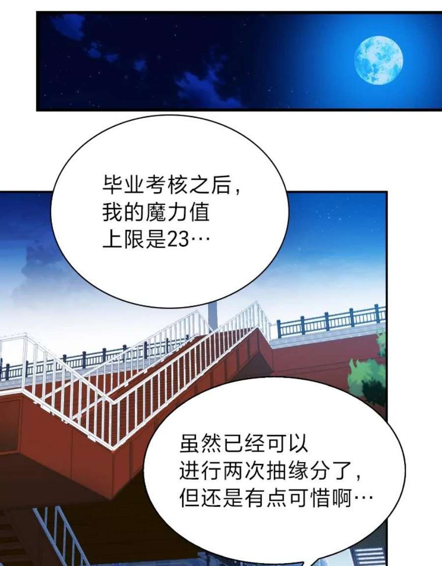 靠抽卡升级的顶级猎人漫画漫画,18.组合抽1 91图