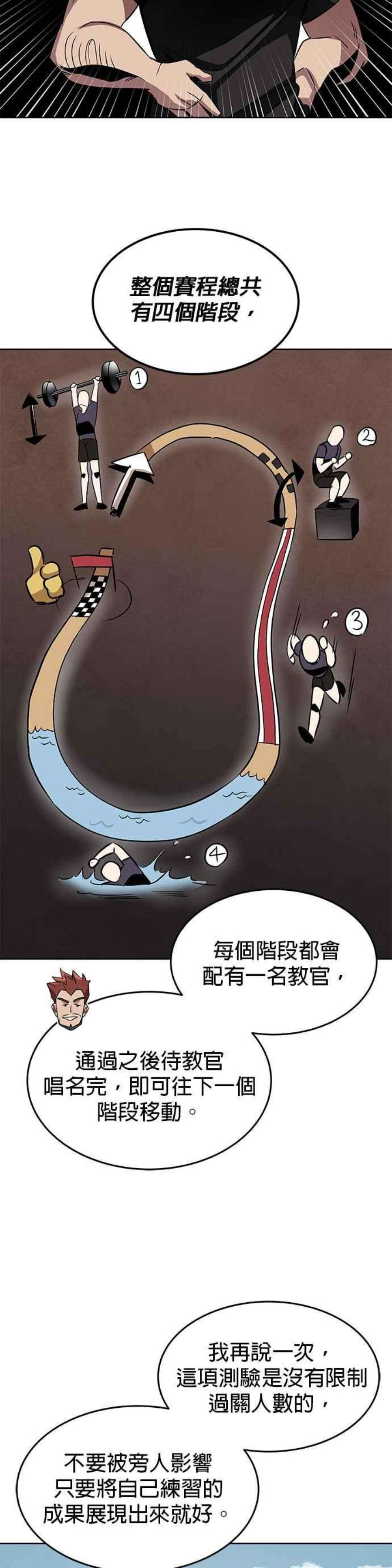 懒惰公子成长记漫画,第7话 4图