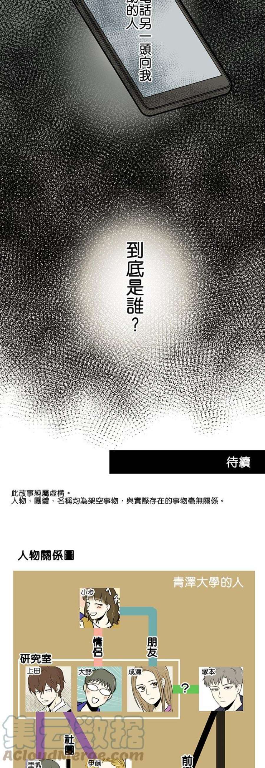 恋癖漫画,第108话：冢本学长的恋爱经历(6) 23图