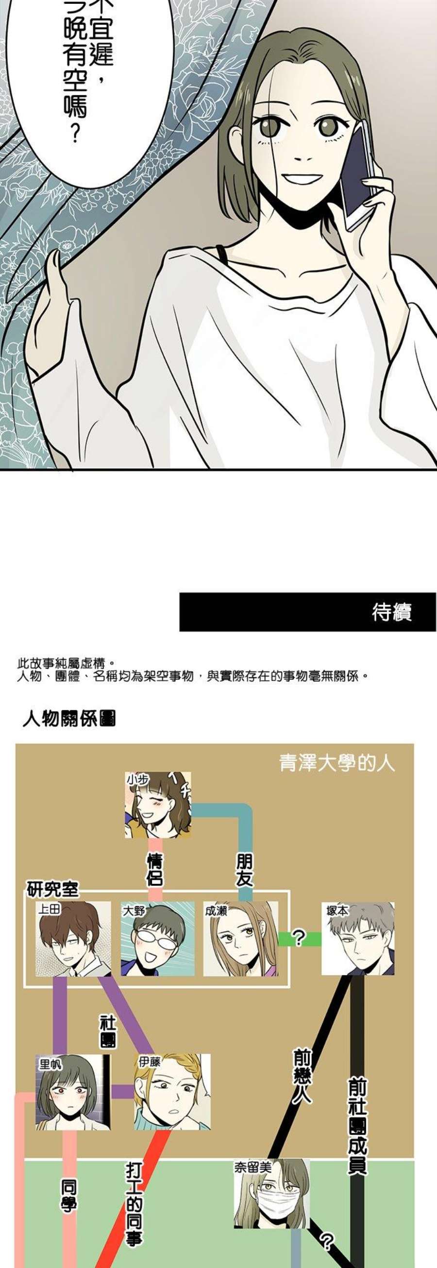 恋癖漫画,第118话：假设 22图