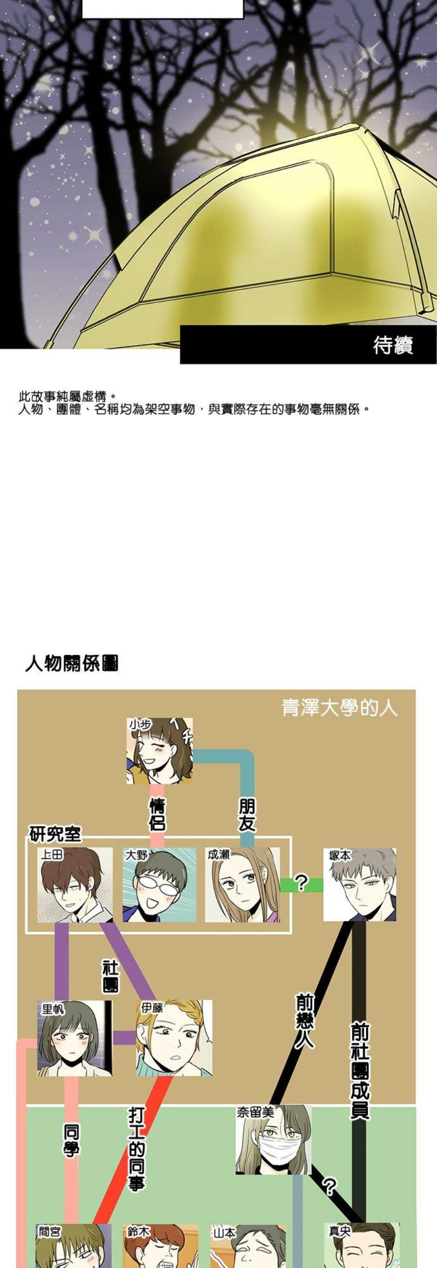 恋癖漫画,第137话：看不惯 18图