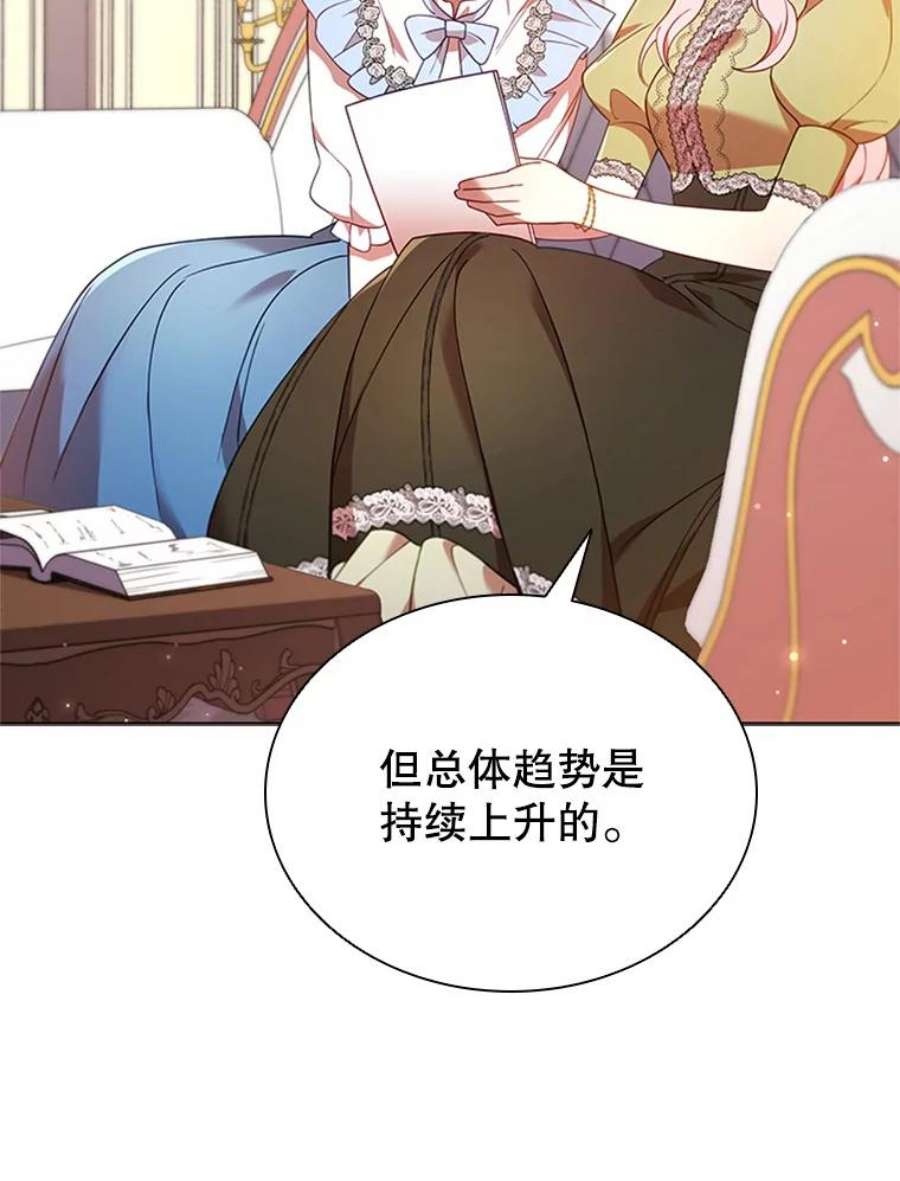 离婚后成为财阀漫画免费阅读漫画,19.营业额 102图