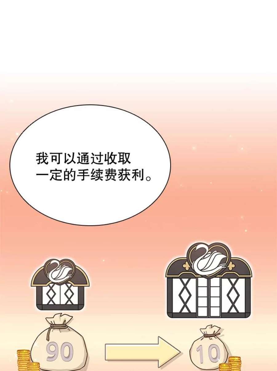 离婚后成为财阀漫画免费阅读漫画,20.品牌标志 78图