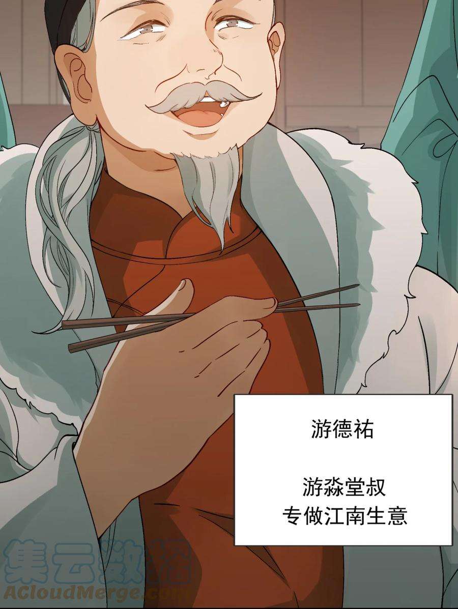 乱世为王by顾雪柔无删减txt百度云漫画,004 摸鱼儿·伺候 40图