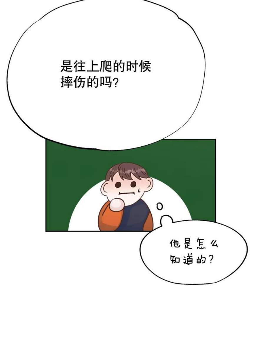 男装女秘漫画,38.摔伤 95图