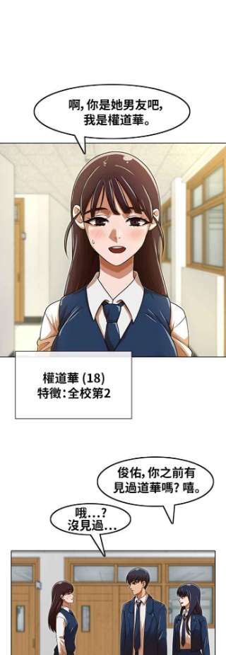 匿名女孩漫画,[第157话] 相遇的时刻 6图