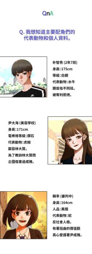 匿名女孩漫画,[第200话] 世界很小 77图