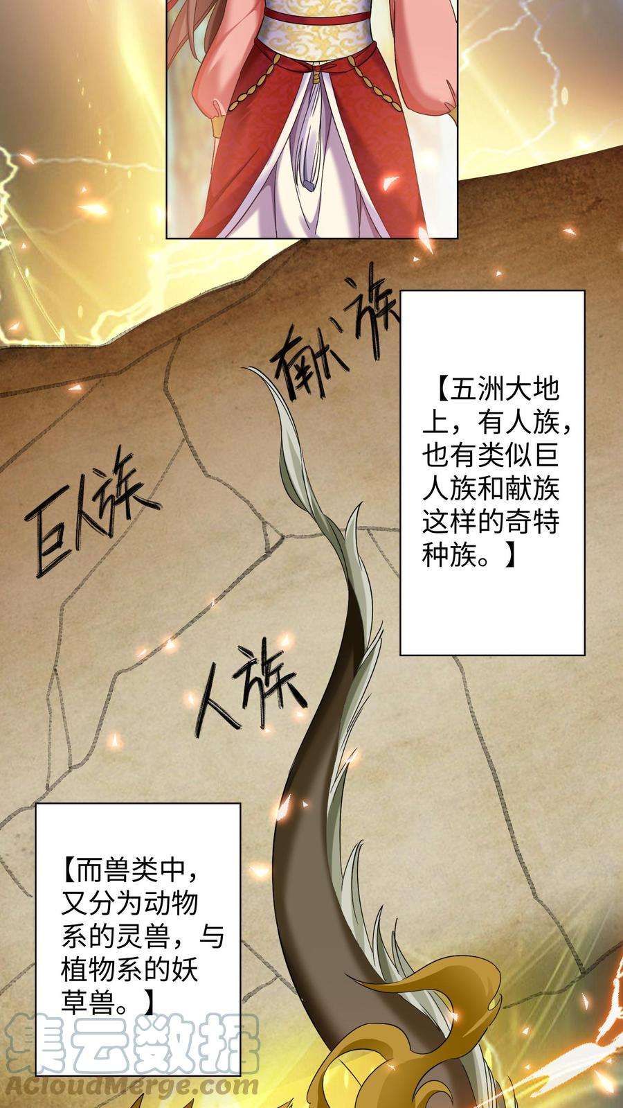 逆天萌兽：绝世妖女倾天下漫画,第65话 长见识了 9图