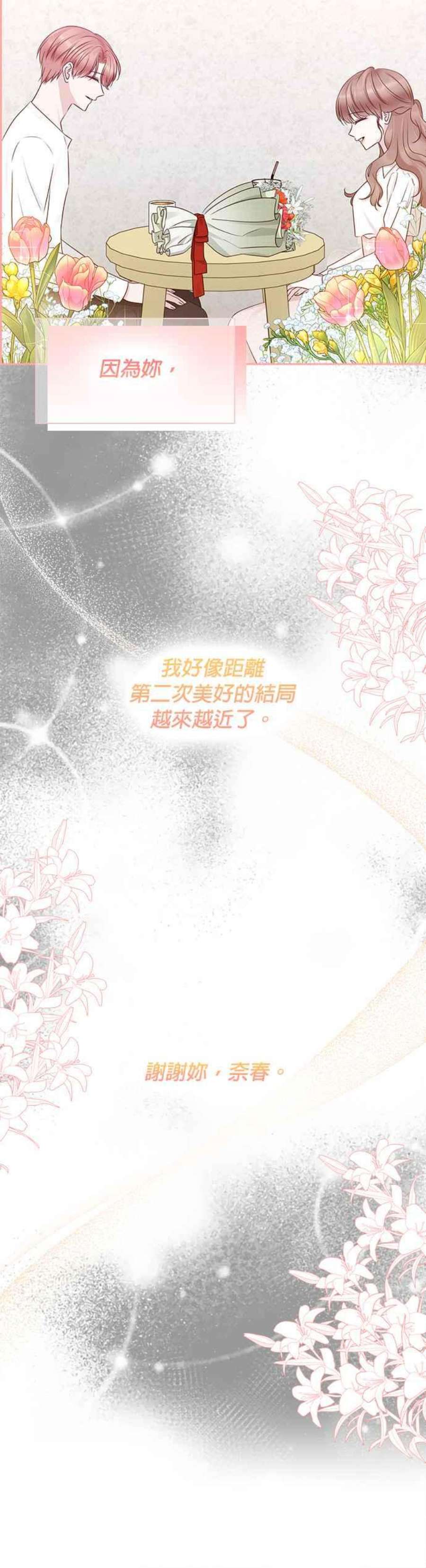 前任爱上我漫画,第105话 32图