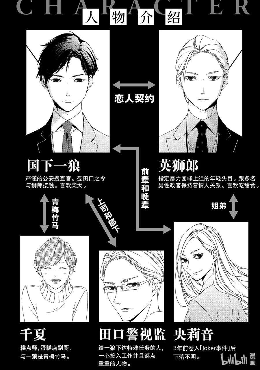 契约危险的拍档最新漫画,12 暗中调查① 4图