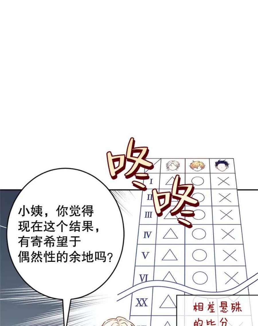 让我们转变剧情风格漫画,42.问题 8图