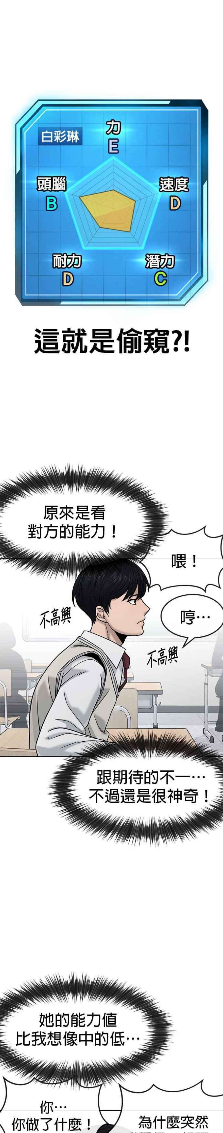 任务至上主义最新话漫画,第11话 这就是偷窥？ 2图