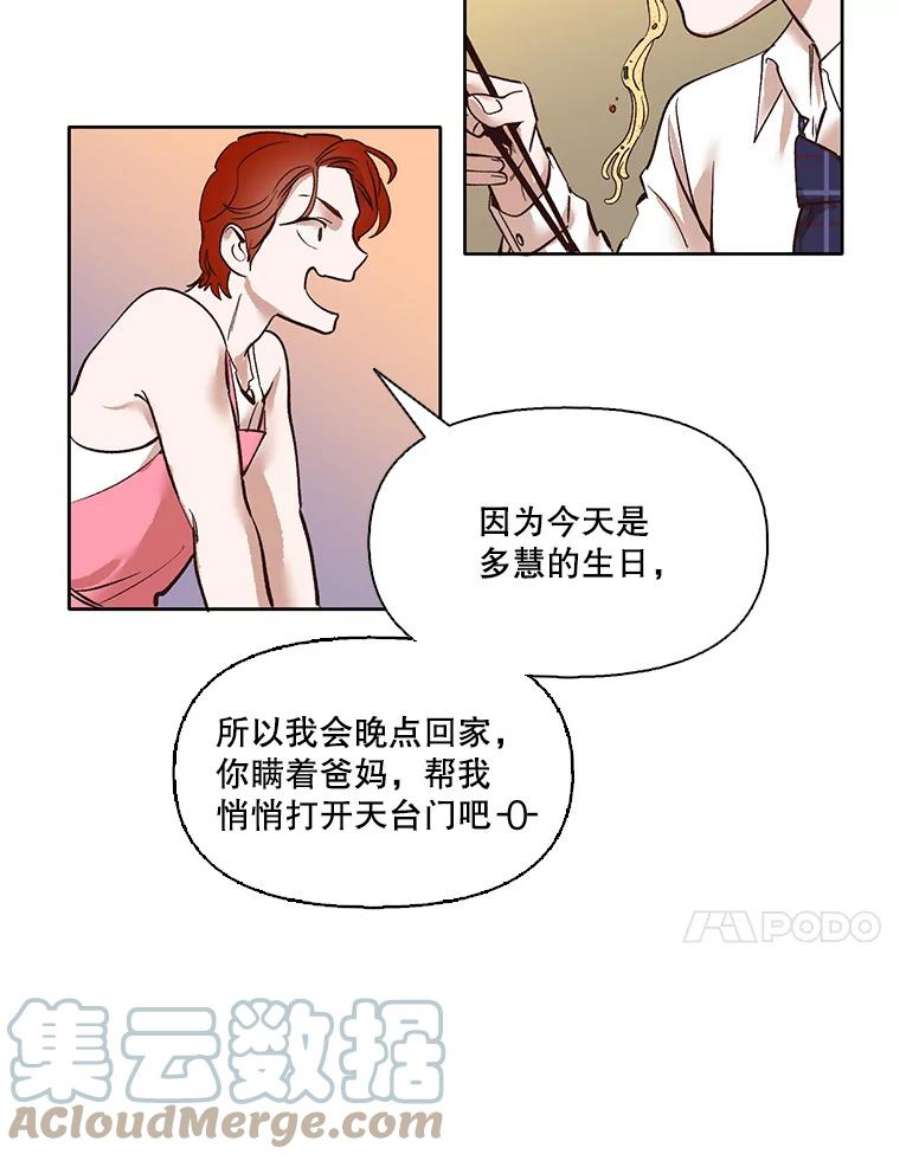 网络小说排行漫画,4.男二登场 28图