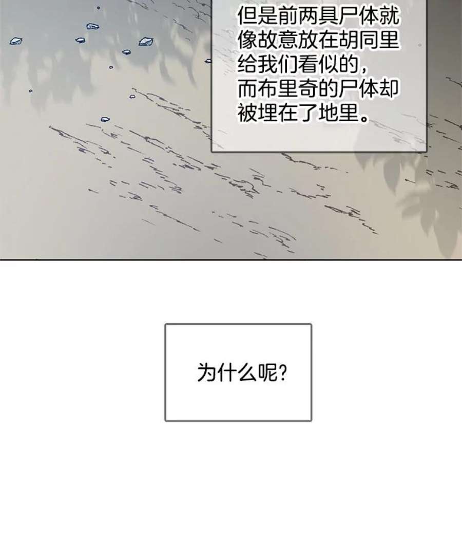 心动过速吃什么药漫画,43.第一个受害者？ 75图