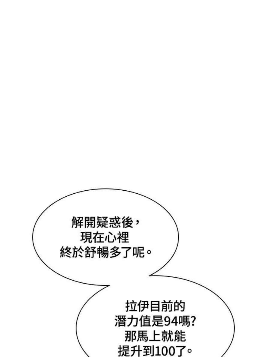 驯兽师在哪漫画,第5话 87图