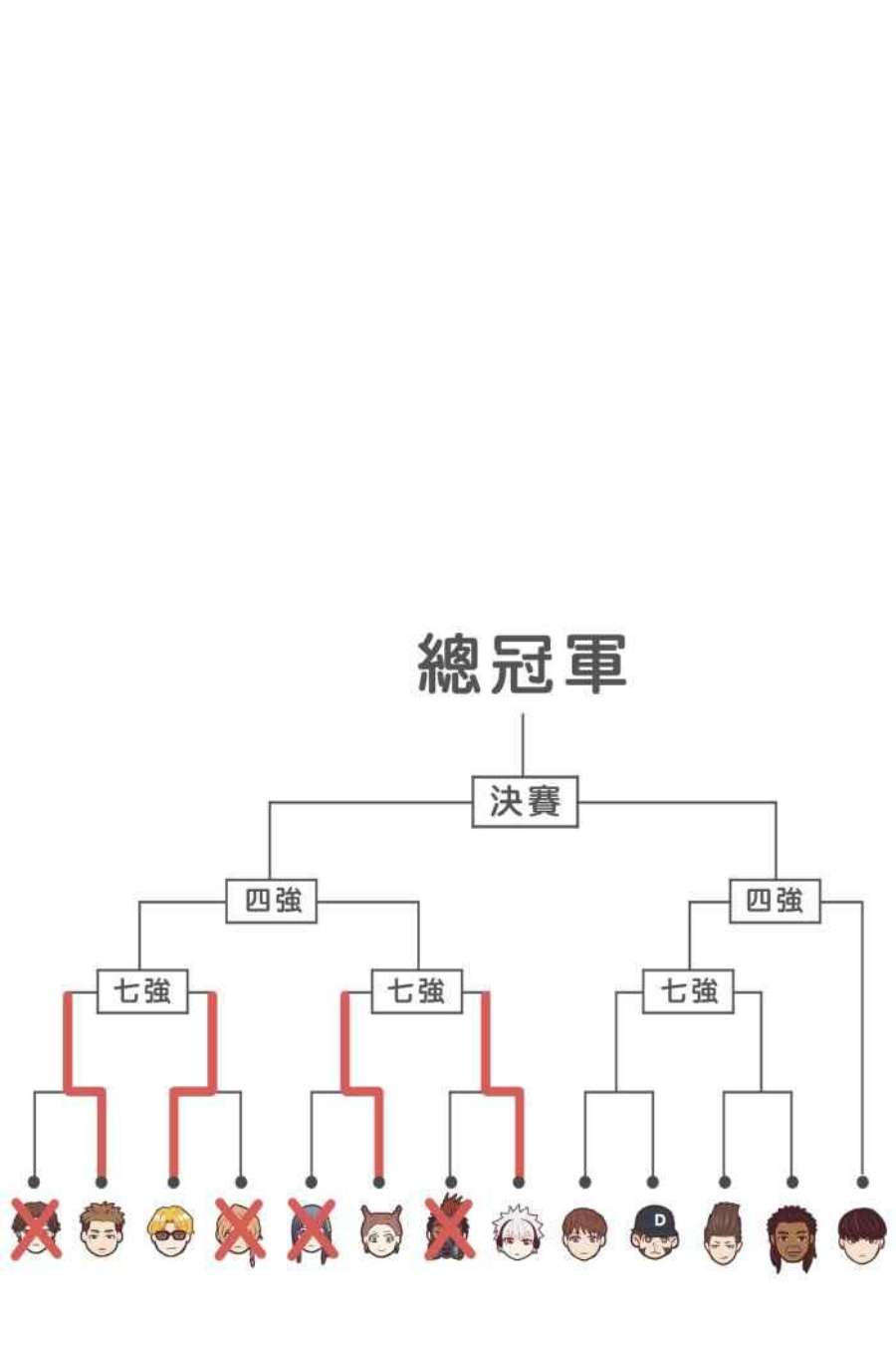 引路人漫画,第168条路 头一遭 71图