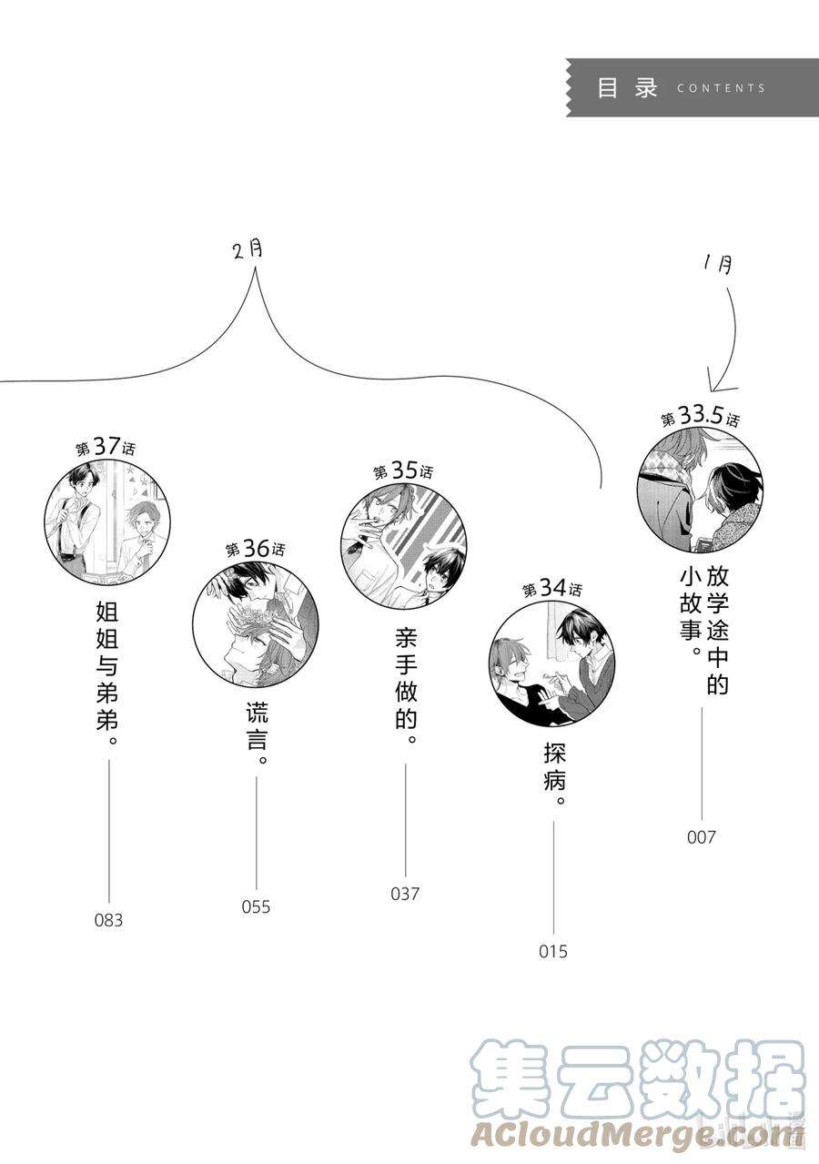 佐佐木与宫野主题曲 钢琴谱漫画,33.5 放学途中的小故事 5图