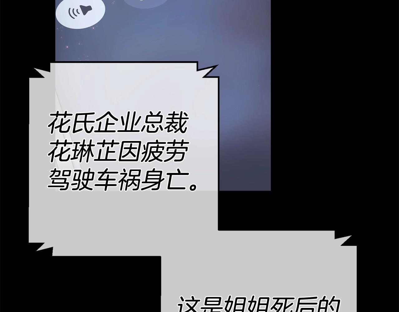 惜花芷·嫡女不折腰漫画,序 总裁的新人生126图