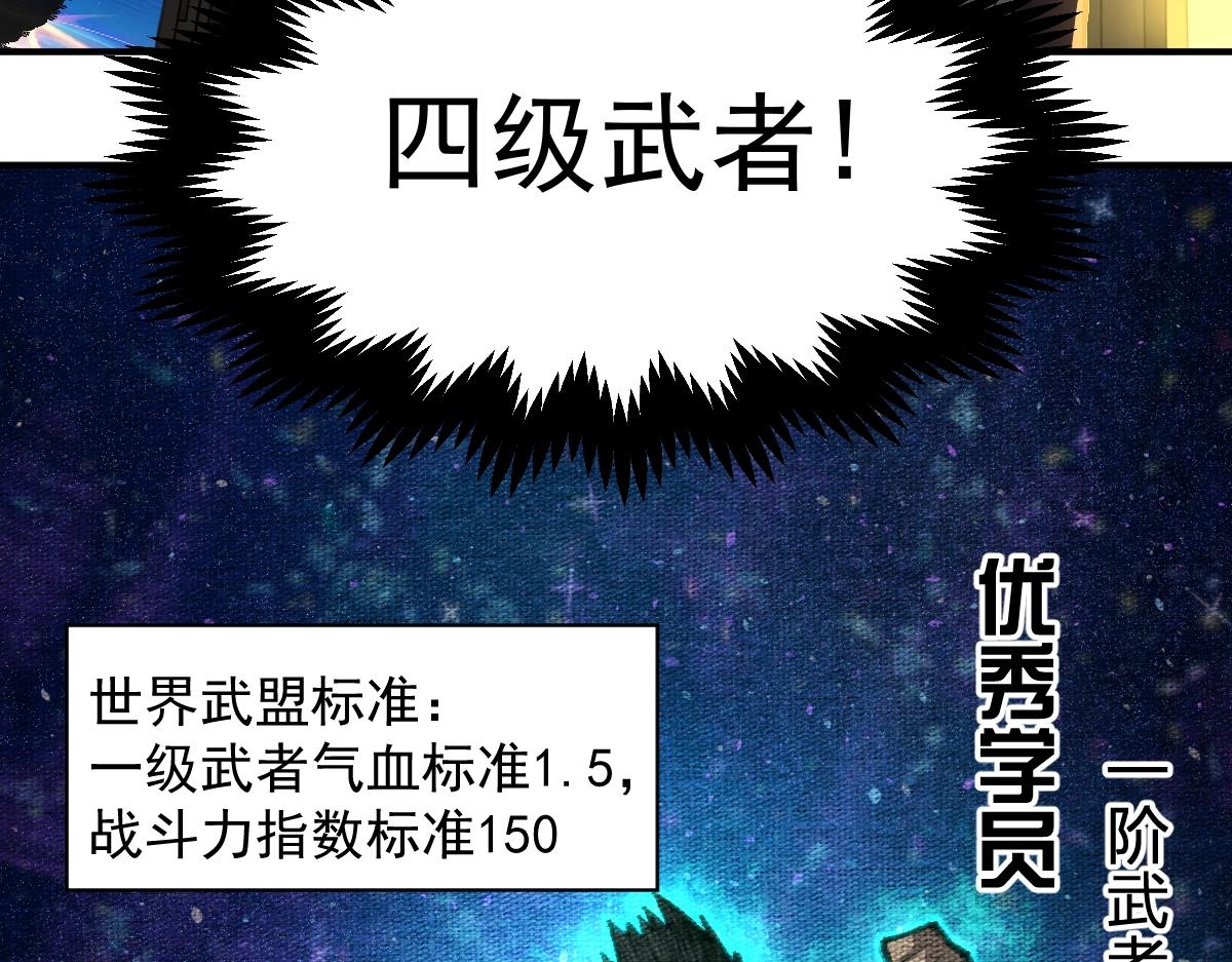 高武登陆未来一万年漫画免费观看下拉式漫画,第2话 梦照进现实117图